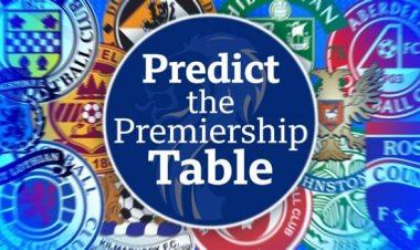 Predict the Scottish Premiership table