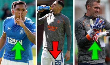 Rangers Stock Market: Alfredo Morelos' value on the rise after first goal against Celtic