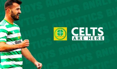 Ajeti Should “Command A Decent Price” According To McLeish