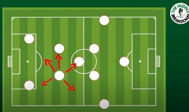 A Glimpse of Ange Ball – Celtic By Numbers