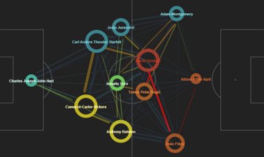 Celtic tactical and data match report against Real Betis as Albian Ajeti shows grit to go with goal