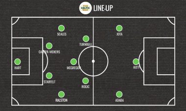 Liam Scales in for Celtic baptism of fire against Bayer Leverkusen - line-up predictions