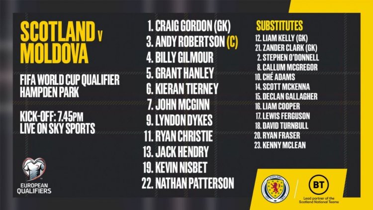 Scotland v Moldova – No Celtic starters as Callum McGregor drops to th