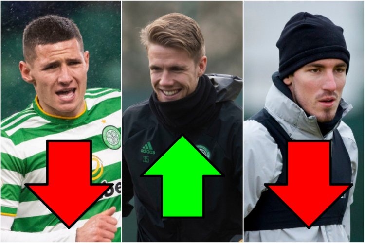Celtic Stock Market: Klimala fails to take chance but Kris Ajer continues to impress