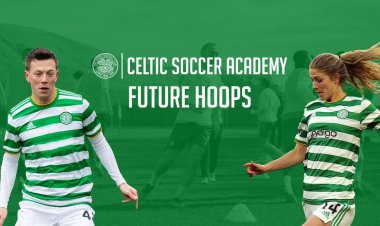 Future Hoops Weekly Skills Schools available to book now