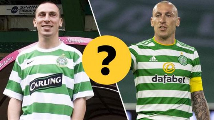 How much do you know about Scott Brown?