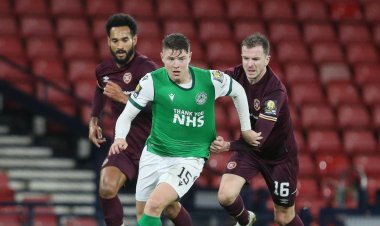 Birmingham City's stance on Windass and Nisbet transfers