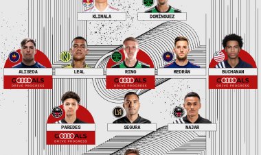 Klimala, Coronel, Davis and Struber named to MLS Team of the Week | New York Red Bulls