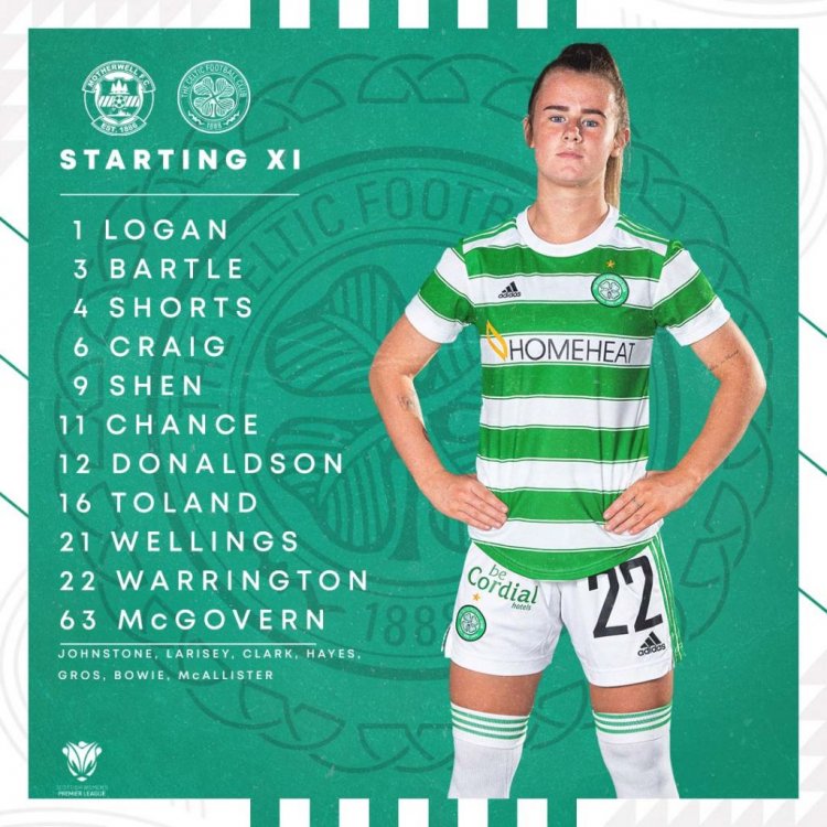 Team's Up – Fran Alonso names attack-minded Celtic side to play M